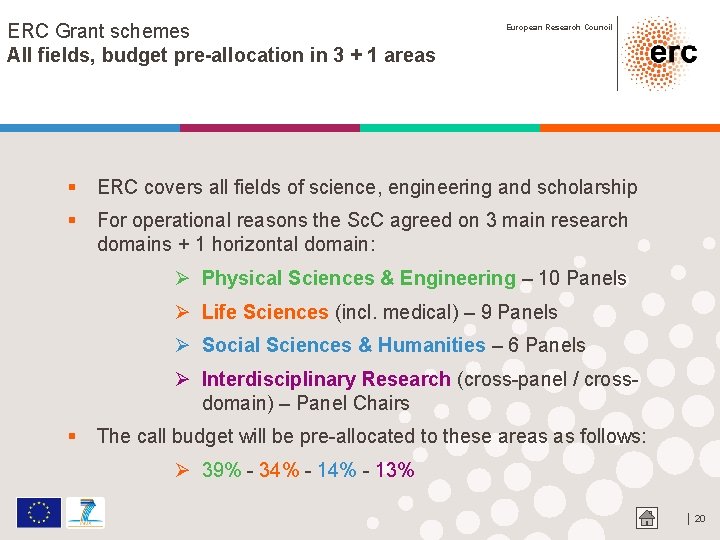 ERC Grant schemes All fields, budget pre-allocation in 3 + 1 areas European Research