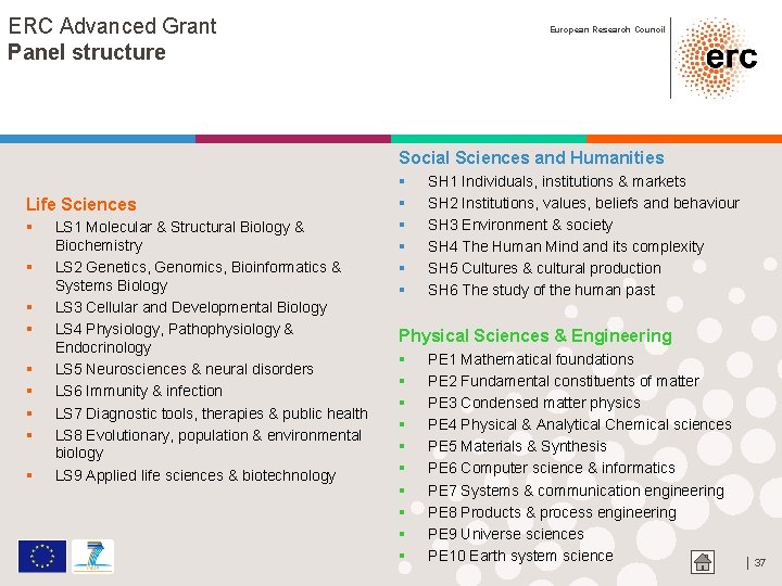 ERC Advanced Grant Panel structure European Research Council Social Sciences and Humanities Life Sciences