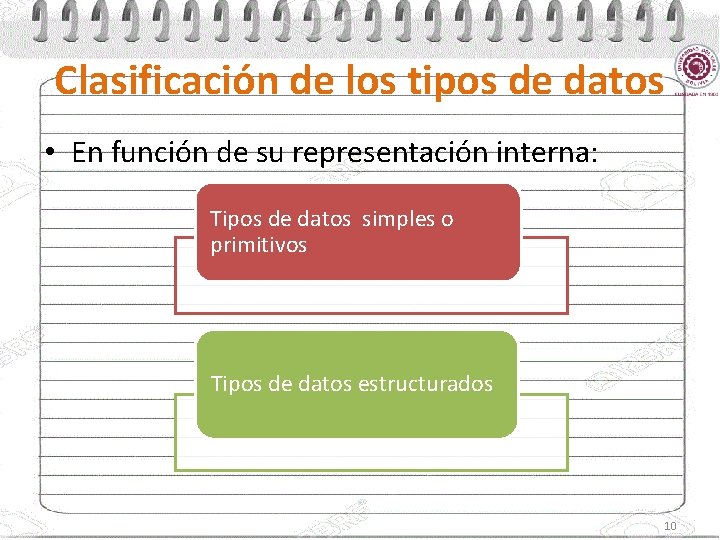 Clasificación de los tipos de datos • En función de su representación interna: Tipos