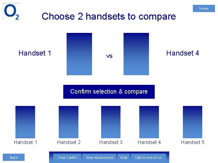 home Choose 2 handsets to compare Handset 1 Handset 4 vs Confirm selection &