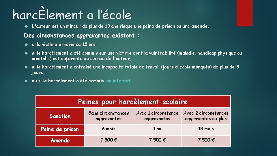 harcÈlement a l’école L'auteur est un mineur de plus de 13 ans risque une
