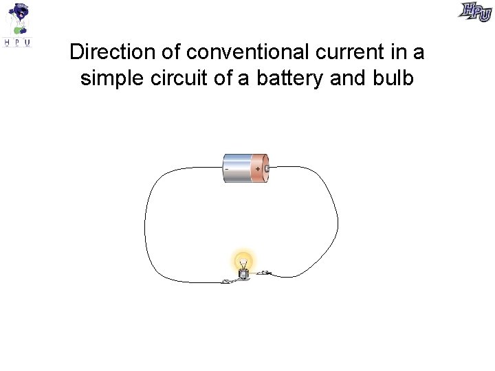 Direction of conventional current in a simple circuit of a battery and bulb 