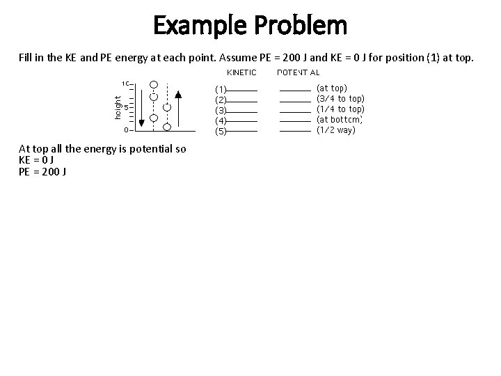 Example Problem Fill in the KE and PE energy at each point. Assume PE