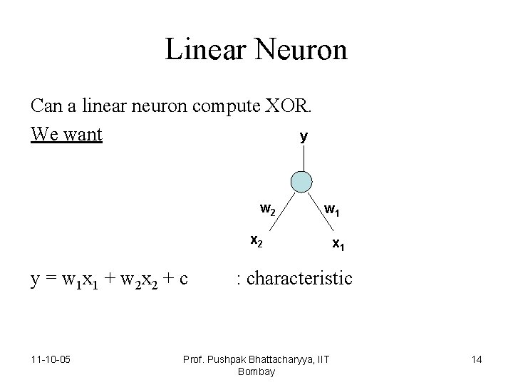 Linear Neuron Can a linear neuron compute XOR. We want y w 2 w
