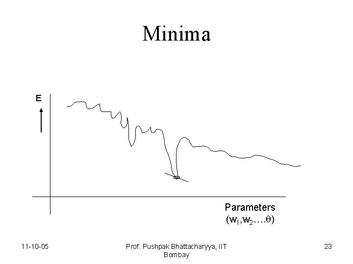Minima E Parameters (w 1, w 2…. ) 11 -10 -05 Prof. Pushpak Bhattacharyya,