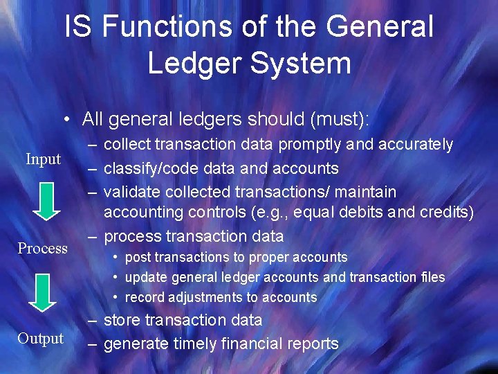 IS Functions of the General Ledger System • All general ledgers should (must): Input