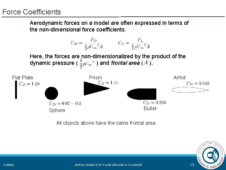 Force Coefficients Aerodynamic forces on a model are often expressed in terms of the Force Coefficients Aerodynamic forces on a model are often expressed in terms of the