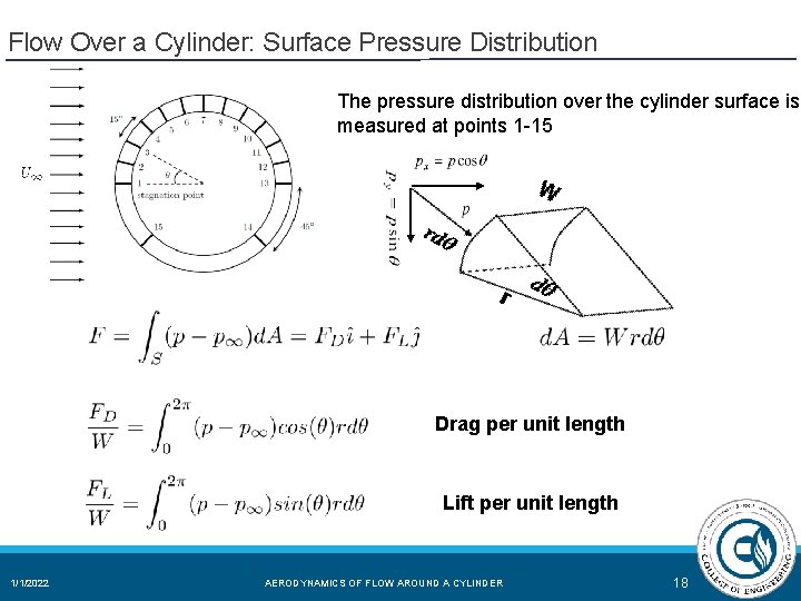 Flow Over a Cylinder: Surface Pressure Distribution The pressure distribution over the cylinder surface Flow Over a Cylinder: Surface Pressure Distribution The pressure distribution over the cylinder surface