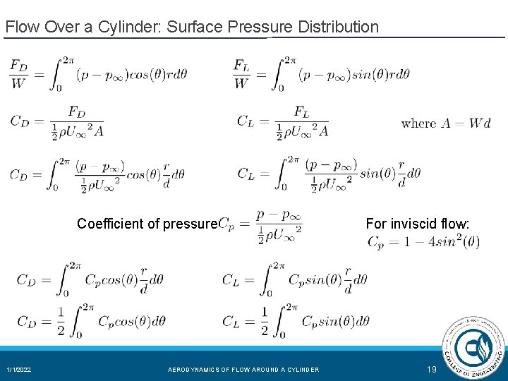 Flow Over a Cylinder: Surface Pressure Distribution Coefficient of pressure 1/1/2022 AERODYNAMICS OF FLOW Flow Over a Cylinder: Surface Pressure Distribution Coefficient of pressure 1/1/2022 AERODYNAMICS OF FLOW