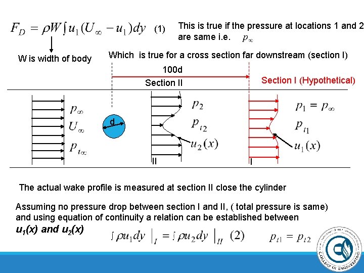 (1) W is width of body This is true if the pressure at locations (1) W is width of body This is true if the pressure at locations