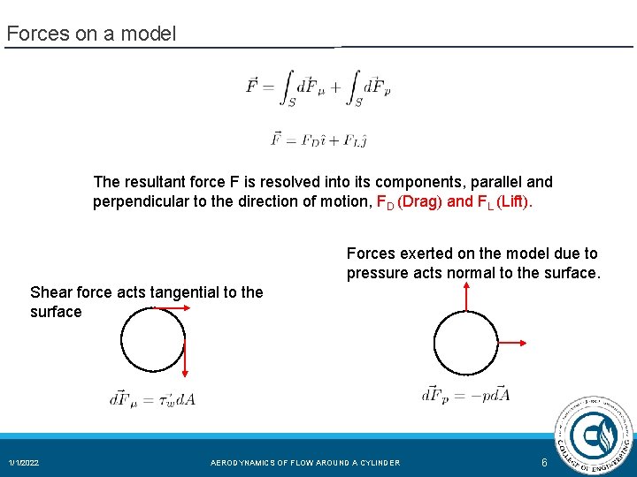 Forces on a model The resultant force F is resolved into its components, parallel Forces on a model The resultant force F is resolved into its components, parallel