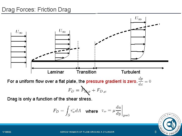 Drag Forces: Friction Drag Laminar Transition Turbulent For a uniform flow over a flat Drag Forces: Friction Drag Laminar Transition Turbulent For a uniform flow over a flat
