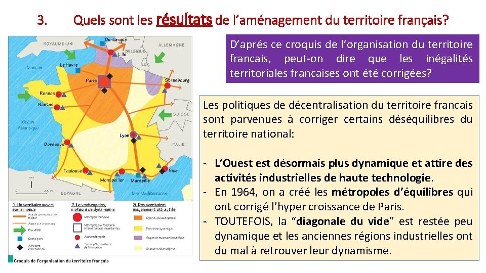 3. Quels sont les résultats de l’aménagement du territoire français? D’aprés ce croquis de 3. Quels sont les résultats de l’aménagement du territoire français? D’aprés ce croquis de