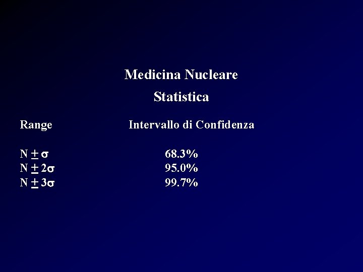 Medicina Nucleare Statistica Range N+s N + 2 s N + 3 s Intervallo