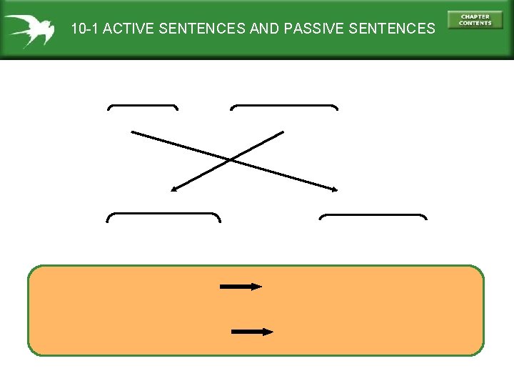 10 -1 ACTIVE SENTENCES AND PASSIVE SENTENCES 