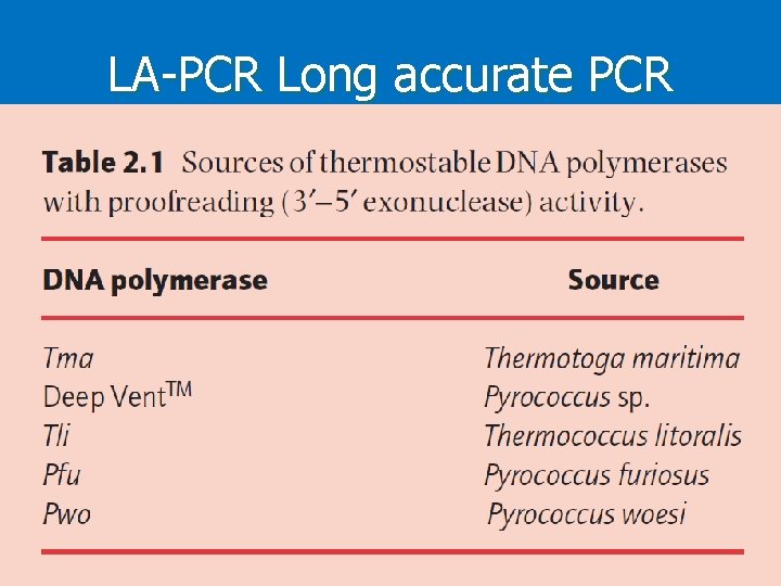 LA-PCR Long accurate PCR 