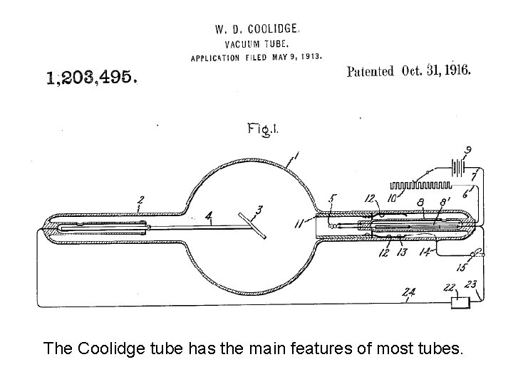 The Coolidge tube has the main features of most tubes. 