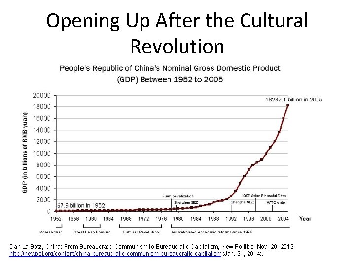 Opening Up After the Cultural Revolution Dan La Botz, China: From Bureaucratic Communism to
