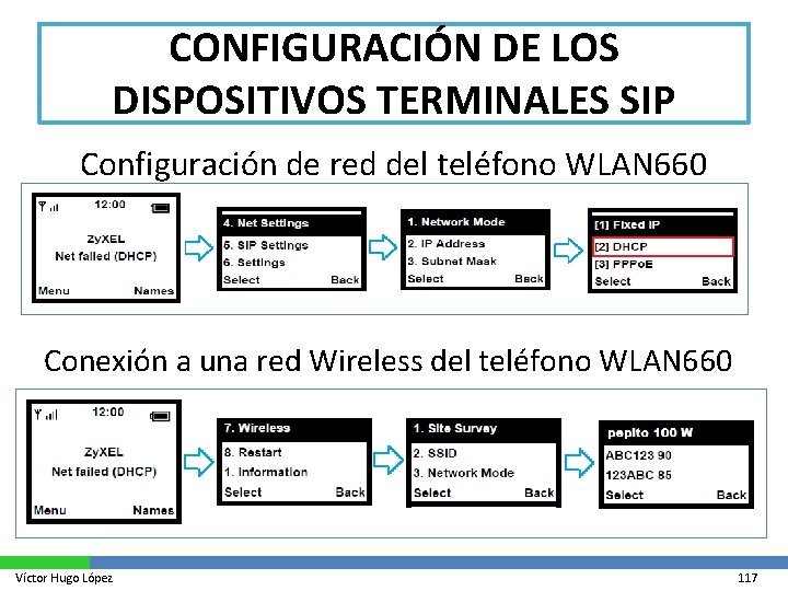 CONFIGURACIÓN DE LOS DISPOSITIVOS TERMINALES SIP Configuración de red del teléfono WLAN 660 Conexión