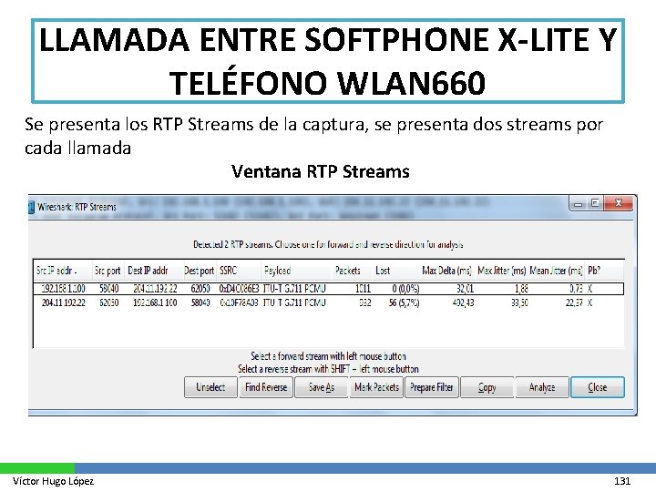 LLAMADA ENTRE SOFTPHONE X-LITE Y TELÉFONO WLAN 660 Se presenta los RTP Streams de