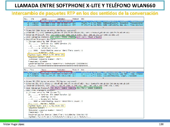 LLAMADA ENTRE SOFTPHONE X-LITE Y TELÉFONO WLAN 660 Intercambio de paquetes RTP en los