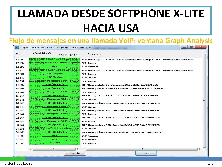 LLAMADA DESDE SOFTPHONE X-LITE HACIA USA Flujo de mensajes en una llamada Vo. IP: