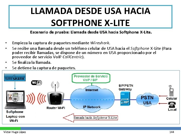 LLAMADA DESDE USA HACIA SOFTPHONE X-LITE Escenario de prueba: Llamada desde USA hacia Softphone