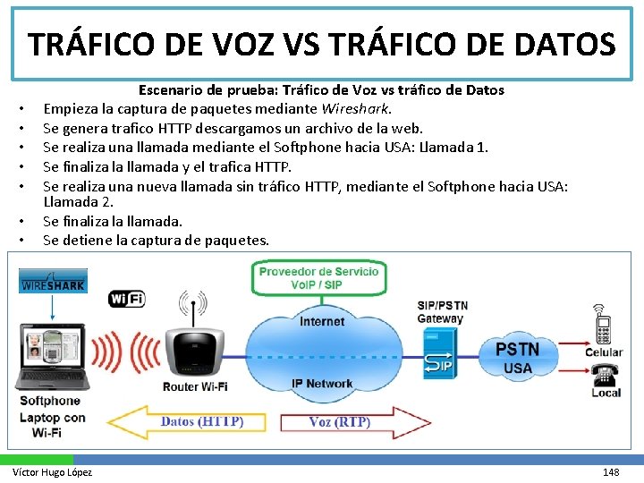 TRÁFICO DE VOZ VS TRÁFICO DE DATOS • • Escenario de prueba: Tráfico de