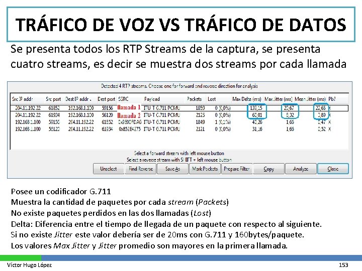 TRÁFICO DE VOZ VS TRÁFICO DE DATOS Se presenta todos los RTP Streams de