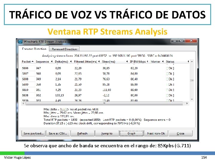 TRÁFICO DE VOZ VS TRÁFICO DE DATOS Ventana RTP Streams Analysis Se observa que