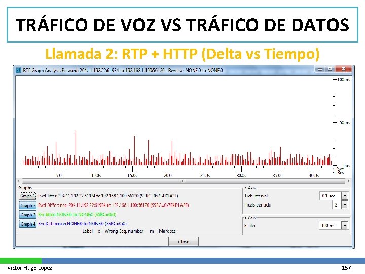 TRÁFICO DE VOZ VS TRÁFICO DE DATOS Llamada 2: RTP + HTTP (Delta vs