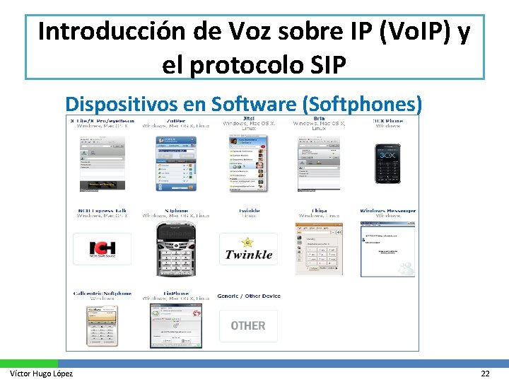 Introducción de Voz sobre IP (Vo. IP) y el protocolo SIP Dispositivos en Software