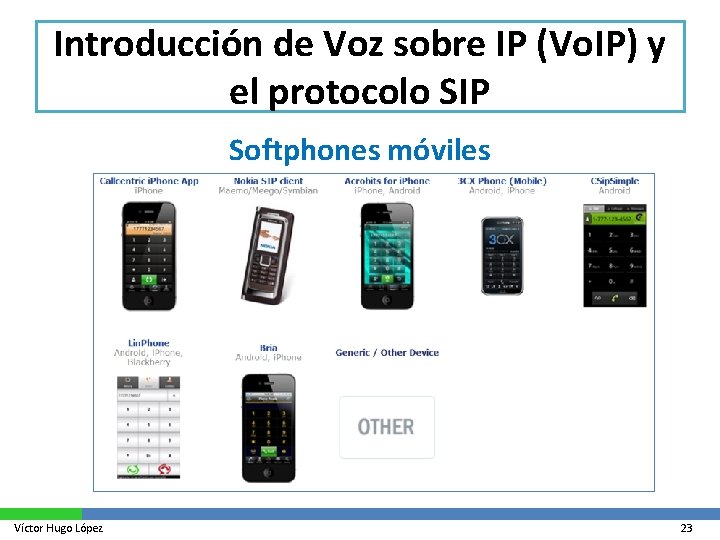 Introducción de Voz sobre IP (Vo. IP) y el protocolo SIP Softphones móviles Víctor