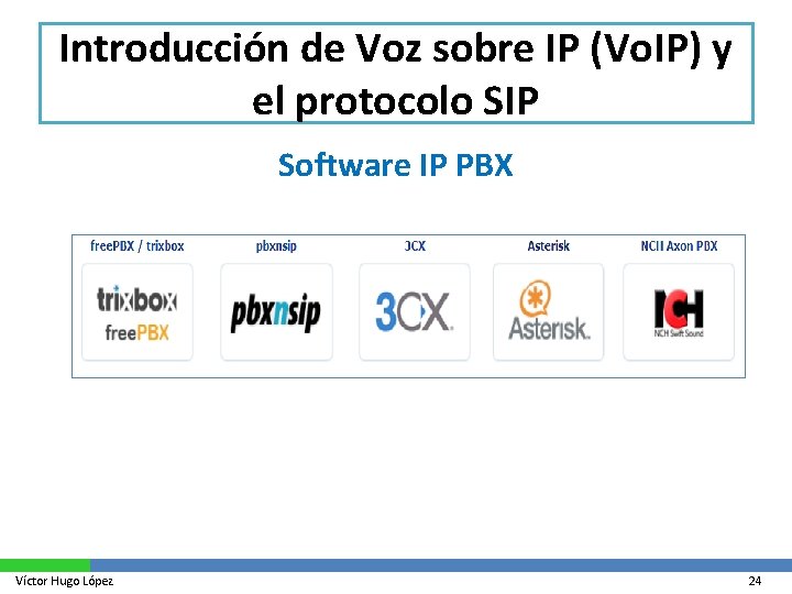 Introducción de Voz sobre IP (Vo. IP) y el protocolo SIP Software IP PBX