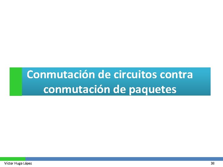 Conmutación de circuitos contra conmutación de paquetes Víctor Hugo López 38 