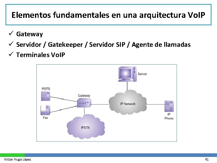 Elementos fundamentales en una arquitectura Vo. IP ü Gateway ü Servidor / Gatekeeper /