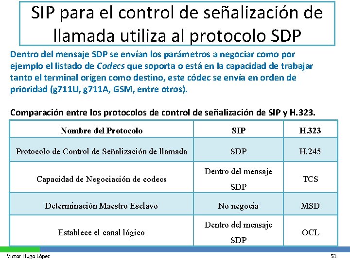 SIP para el control de señalización de llamada utiliza al protocolo SDP Dentro del