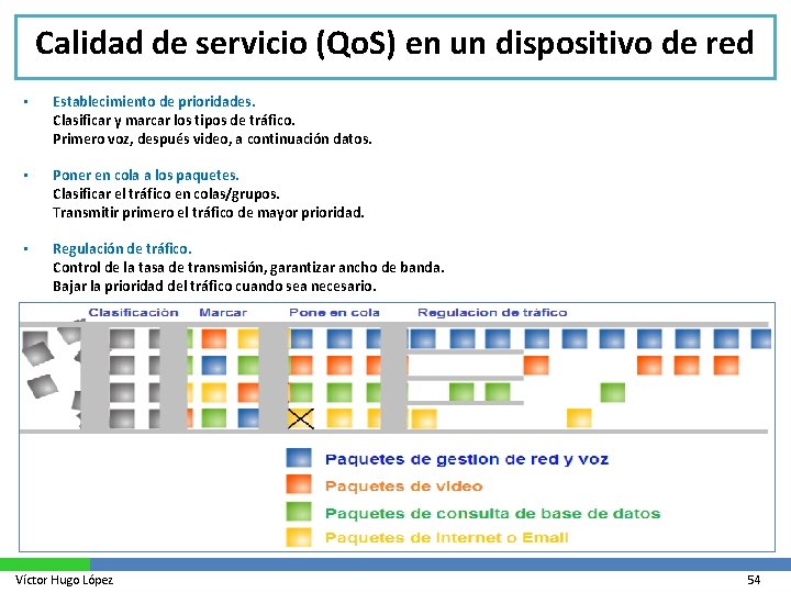 Calidad de servicio (Qo. S) en un dispositivo de red • Establecimiento de prioridades.