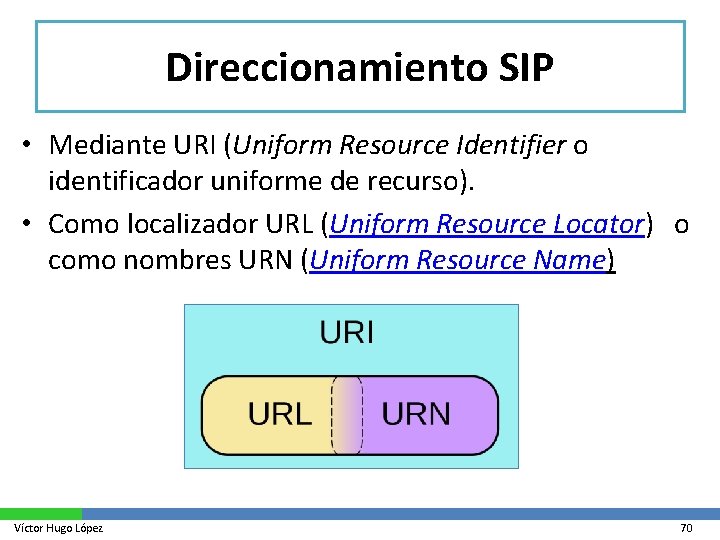 Direccionamiento SIP • Mediante URI (Uniform Resource Identifier o identificador uniforme de recurso). •