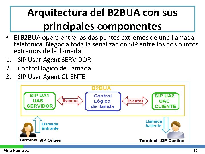 Arquitectura del B 2 BUA con sus principales componentes • El B 2 BUA