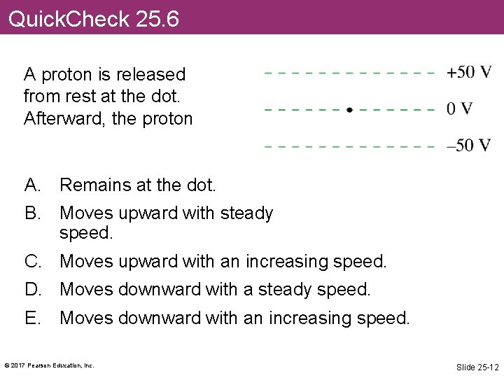 Quick. Check 25. 6 A proton is released from rest at the dot. Afterward,