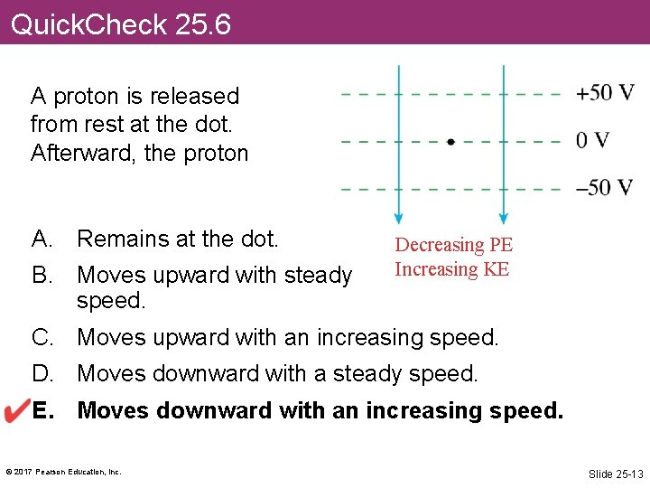 Quick. Check 25. 6 A proton is released from rest at the dot. Afterward,