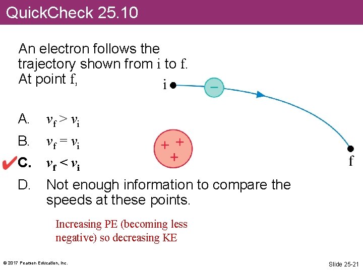 Quick. Check 25. 10 An electron follows the trajectory shown from i to f.