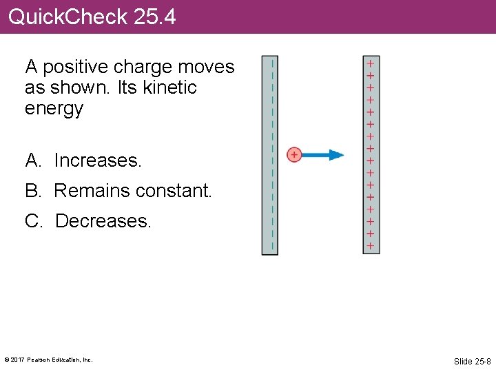 Quick. Check 25. 4 A positive charge moves as shown. Its kinetic energy A.