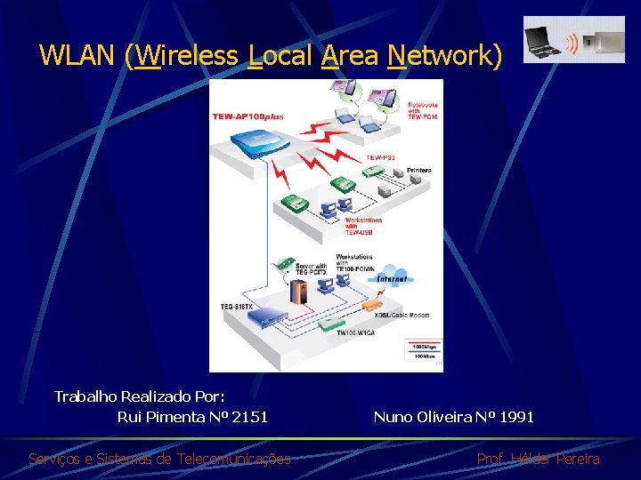 WLAN (Wireless Local Area Network) Trabalho Realizado Por: Rui Pimenta Nº 2151 Serviços e