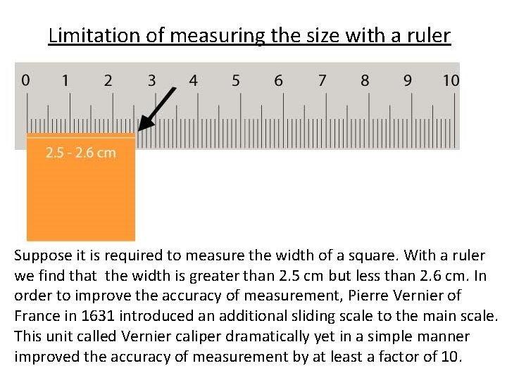 Limitation of measuring the size with a ruler Suppose it is required to measure