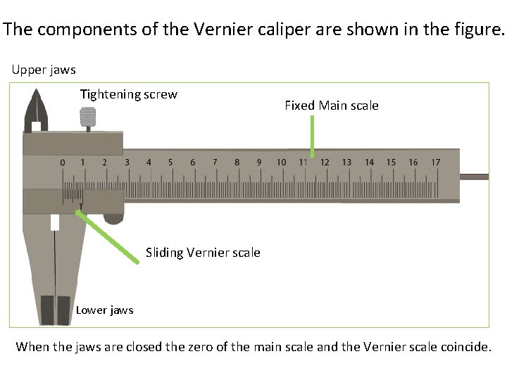 The components of the Vernier caliper are shown in the figure. Upper jaws Tightening