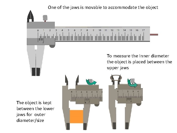 One of the jaws is movable to accommodate the object To measure the Inner