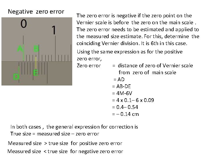 Negative zero error The zero error is negative if the zero point on the