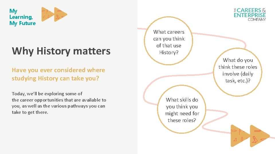 My Learning, My Future Why History matters What careers can you think of that My Learning, My Future Why History matters What careers can you think of that